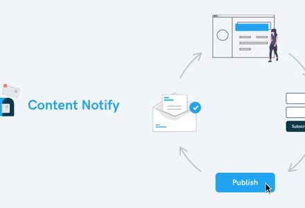 Content Notify 1.16.9 – Content Subscription WordPress Plugin