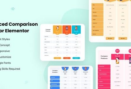 Advanced Comparison Table for Elementor 1.0.5
