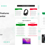 Advanced Product Features Showcase for Elementor 1.0.3