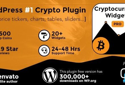 Cryptocurrency Widgets Pro 3.9.1 – WordPress Crypto Plugin