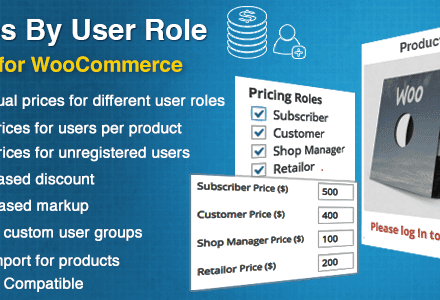 Prices By User Role for WooCommerce 5.2.1.1