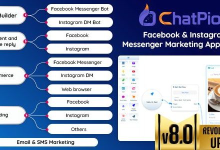 ChatPion 8.5.4 – Facebook & Instagram Chatbot,eCommerce,SMS/Email & Social Media Marketing Platform (SaaS)