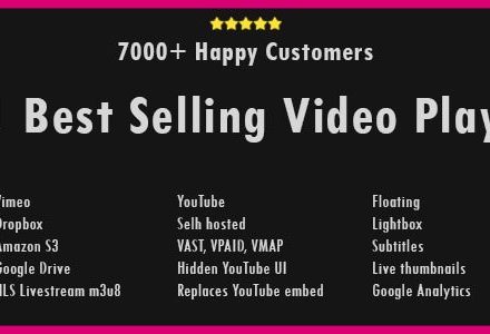 Elite Video Player 11.0.1 – WordPress plugin